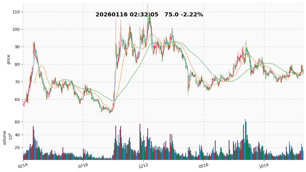 2026 10  景嘉微.jpg